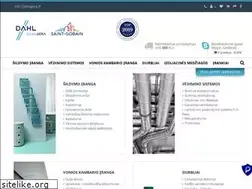 Sites similar to prekyba-santechnika.lt