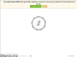 Sites similar to prelibata.com
