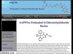 Sites similar to preloaded2-chlorotritylresins.com