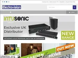 Sites similar to prem-i-air.com