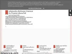Sites similar to premacare.blogspot.com