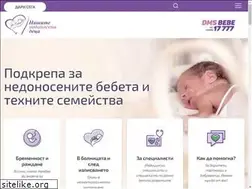 Sites similar to premature-bg.com