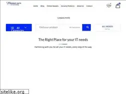Sites similar to premier.lk