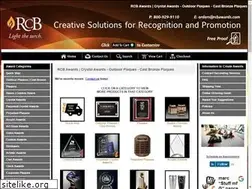 Sites similar to premierawards.com