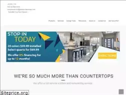 Sites similar to premiercountertops.com