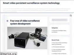 Sites similar to premiereleadsystems.com