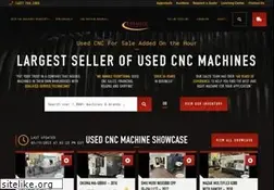 Sites similar to premierequipment.com