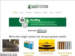Sites similar to premiergrease.com