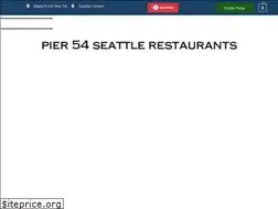 Sites similar to premiermeatpies.com