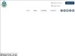 Sites similar to premiermeatpies.net