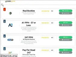 Sites similar to premierperhead.com