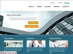 Sites similar to premisecapital.com