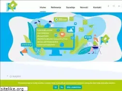 Sites similar to premium-image.hr