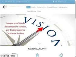 Sites similar to premiumbenefitplanning.com