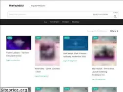 Sites similar to premiumedu.io