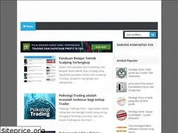 Sites similar to premiumforexanalysis.blogspot.com