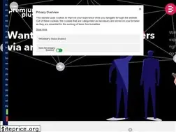 Sites similar to premiumplus.io
