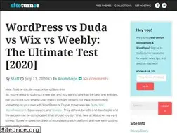 Sites similar to premiumwordpress.cc