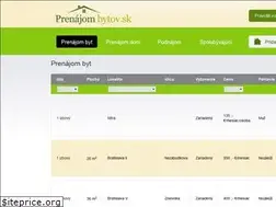 Sites similar to prenajombytov.sk