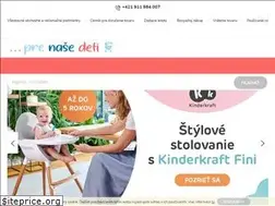 Sites similar to prenasedeti.sk