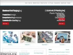 Sites similar to prent.com