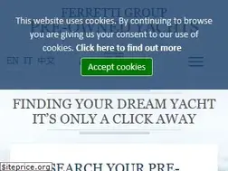 Sites similar to preowned.ferrettigroup.com