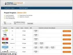 Sites similar to prepaid-testsieger.de