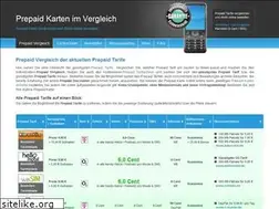 Sites similar to prepaidkarten-anbieter.de