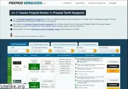 Sites similar to prepaidvergleich.com