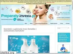 Sites similar to preparaty-invexu.pl