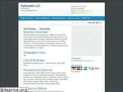 Sites similar to prepared.pro