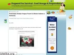 Sites similar to preparedforsurvival.blogspot.com