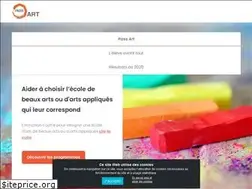 Sites similar to preparer-une-ecole-dart.com