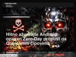 Sites similar to preporucamo.com