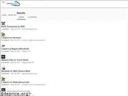 Sites similar to prepswimming.com