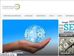 Sites similar to presalesmarketing-blog.com