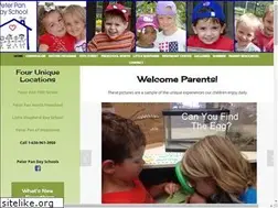 Sites similar to preschools.net