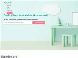Sites similar to preschoolsnearme.com