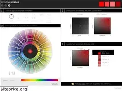 Sites similar to presenciaweb.net