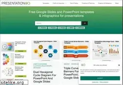 Sites similar to presentationgo.com