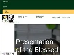Sites similar to presentationschool.net
