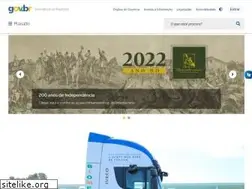Sites similar to presidencia.gov.br