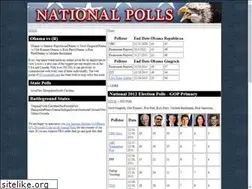 Sites similar to presidentelectionpolls.com