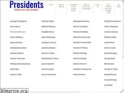 Sites similar to presidents.website