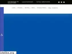 Sites similar to presidentsfcu.com