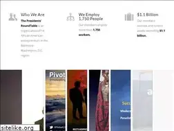 Sites similar to presidentsroundtable.net