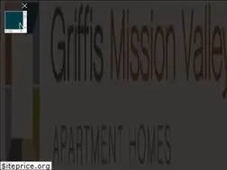 Sites similar to presidioviewapartments.com