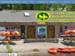 Sites similar to presqueisleboatrental.com