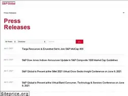 Sites similar to press.spglobal.com