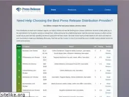 Sites similar to pressreleasedistribution.com